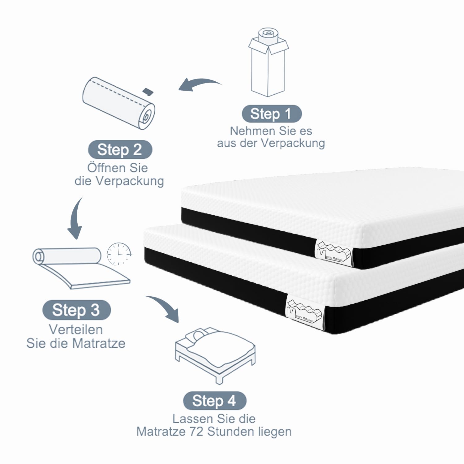 Kaltschaummatratze|140x200 20cm H2&H3|7-Zonen | Gelschaum Matratze|Ergonomisch Matratze|Allergikergeeignet|Öko-Tex Standard 100|Rollmatratze|Abnehmbarer und waschbarer Bezug