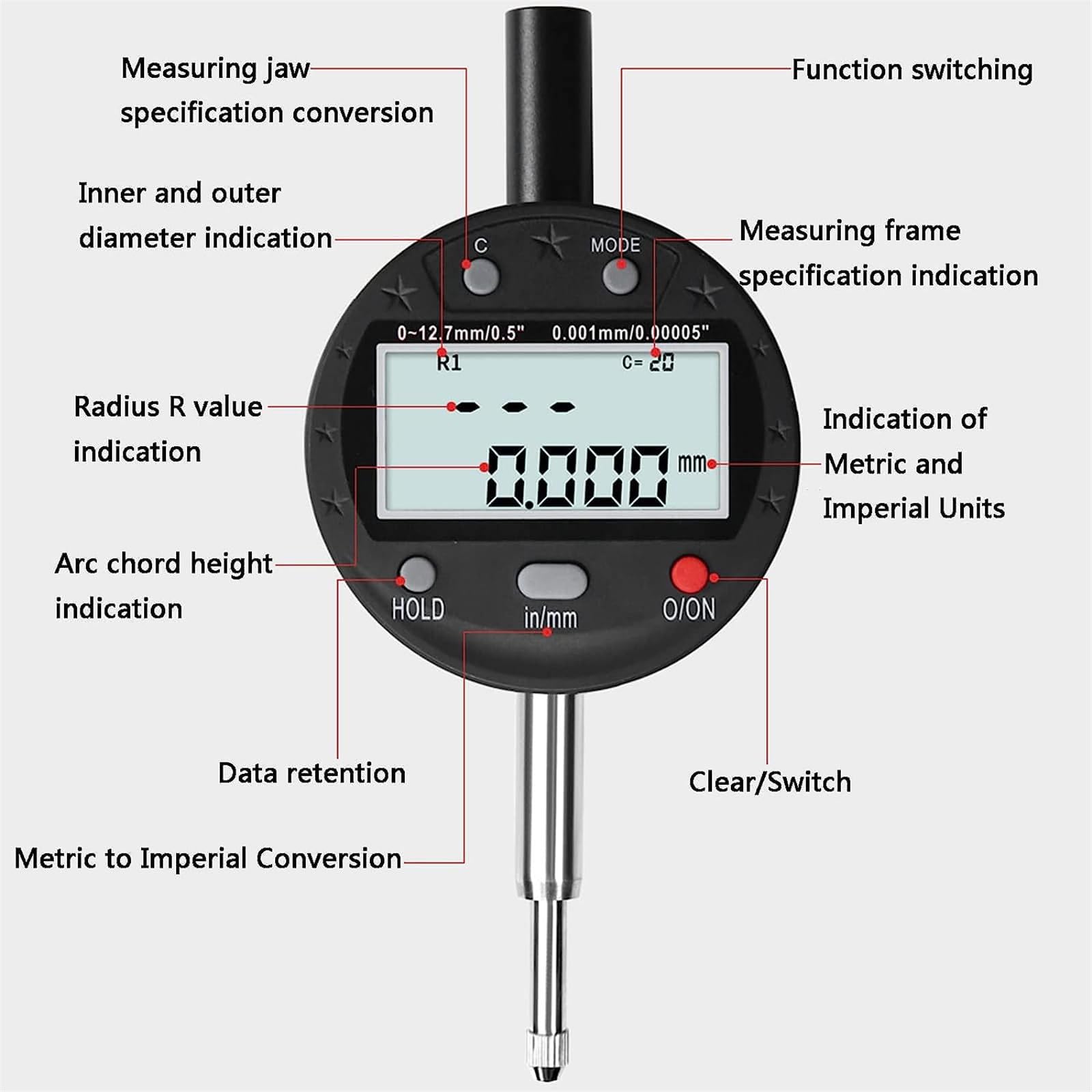 Digitales Radiusmessgerät für Präzisionsmessung, 10 mm bis 100 mm Backen, elektronisches Radius-Messgerät für genaue Radiusmessungen