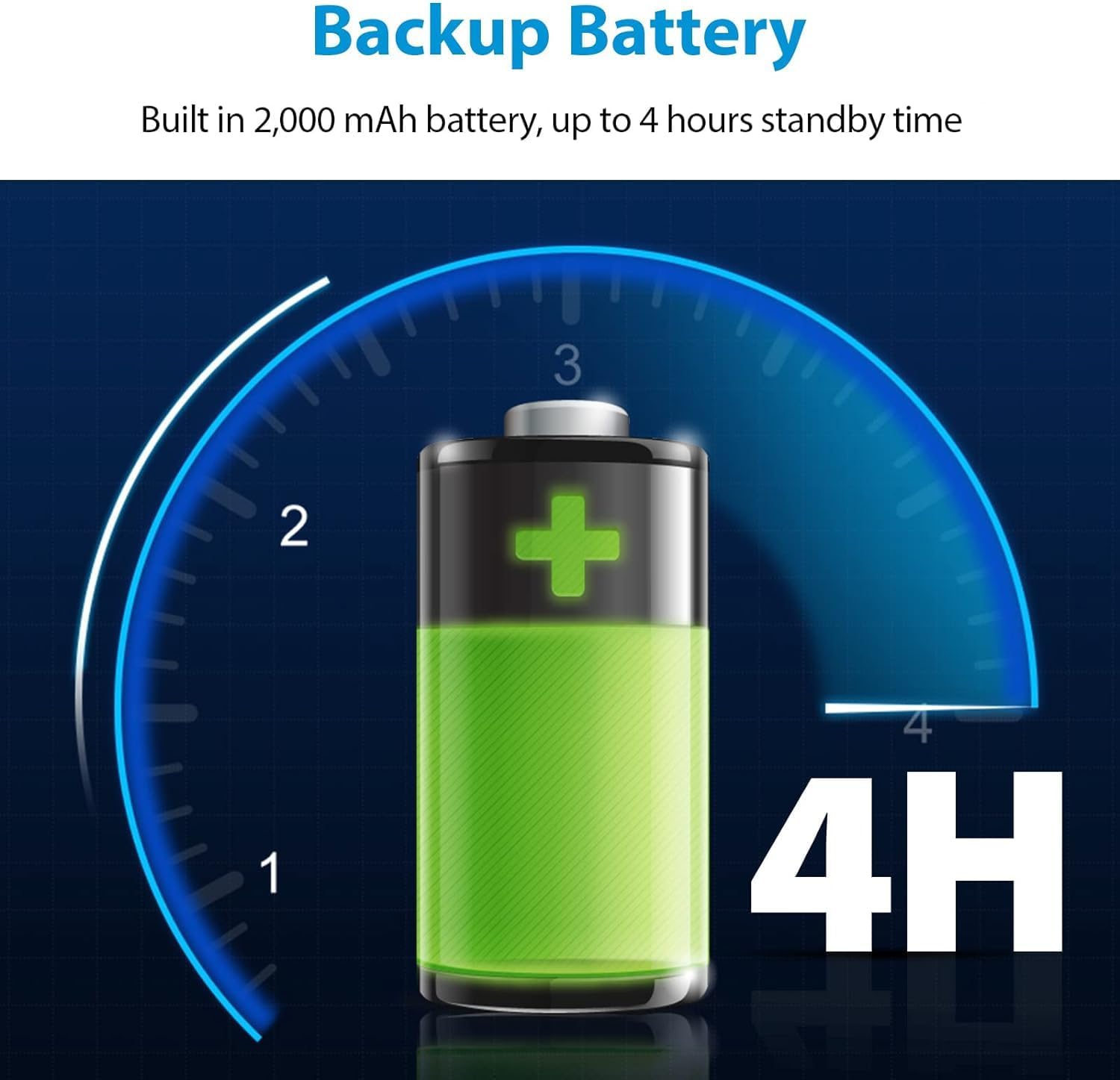 Backup Battery Indicator