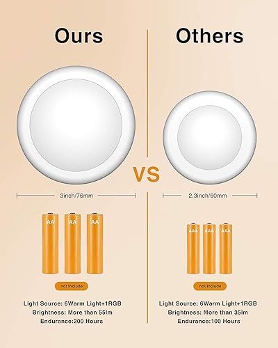 Puck Lights with Remote Control, Battery Operated LED Push Light Wireless, 13 Color RGB - for Closet, Bedroom Wall, Under Cabinet, Battery Powered Puck Lights. Convenient 3M Stick On, 6 Pack(Black,6-packs)