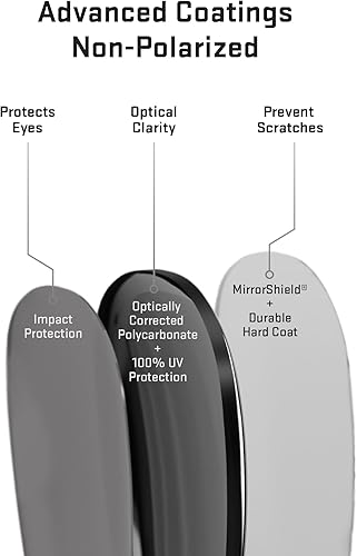 Miniatura 6 de Revant Lentes de repuesto para gafas de sol Oakley Gauge 8 L, opciones polarizadas, resistentes a los arañazos y a los impactos, Espejo cromado negro