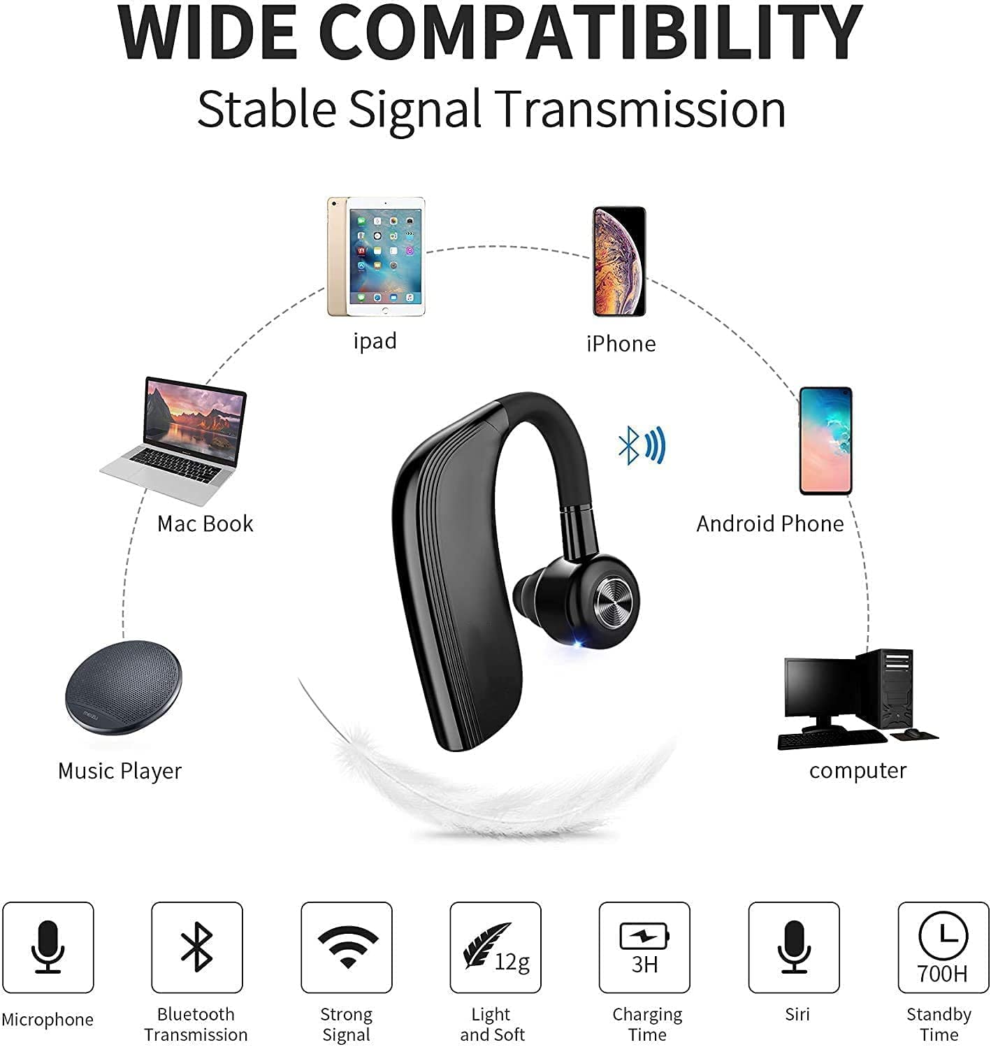 Auricolare Bluetooth 5.0 Cuffie Wireless con Microfono, Auricolare Business Vivavoce con Chiamata Leggera, Chiaro e Suono Hi-Fi per l'Ufficio, la Guida