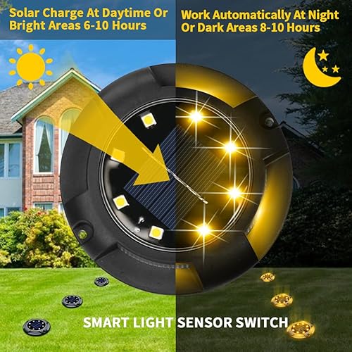 Miniatura 3 de ANKUNABA Luces solares de tierra, paquete de 8 luces LED impermeables de disco para exteriores, iluminación de camino de paisaje para jardín,