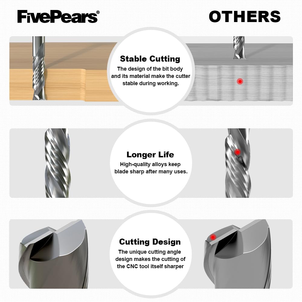 FivePears Up&Down Cut Compression Spiral Router Bit for CNC, 3/8" Cutting Diameter, 1-1/4" Cutting Length, 3/8 inch Shank, Carbide End Mill Router Bit for Wood Carving Engraving Grinding Grooving