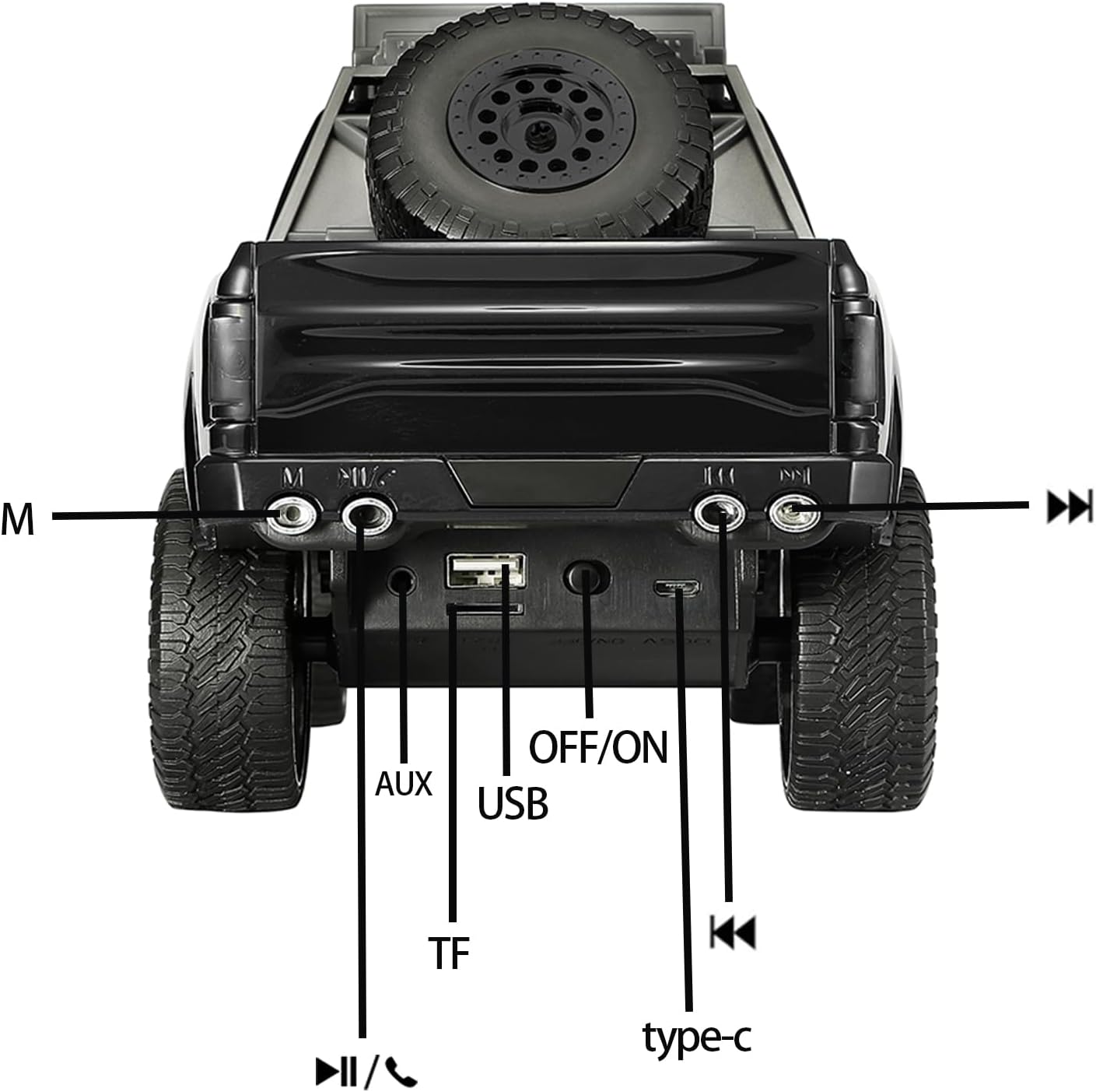 Rear view of the WSTER WS-589 speaker showing AUX, USB, TF, OFF/ON, and Type-C ports