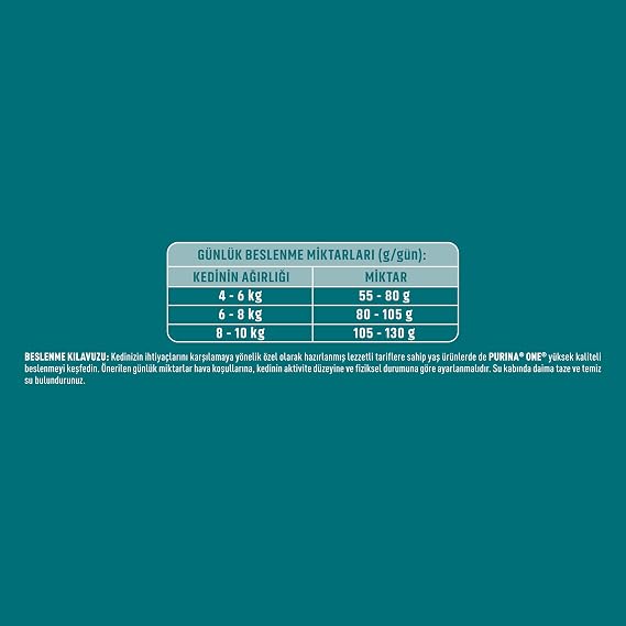 Purina ONE Sterilcat Sığır Etli Kısırlaştırılmış Kuru Kedi Maması 1.4 kg