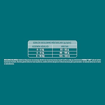 Purina ONE Sterilcat Sığır Etli Kısırlaştırılmış Kuru Kedi Maması 1.4 kg