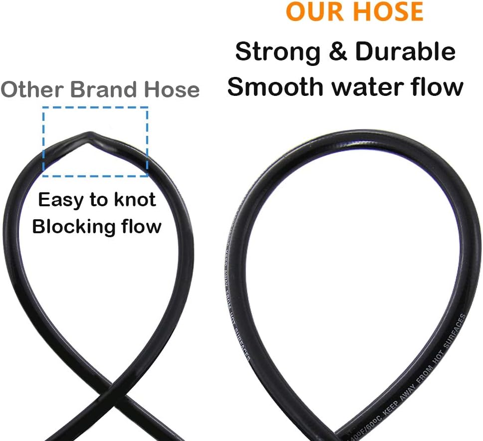 Biswing 1/4 Inch 25 FT High Pressure Washer Hose Kink Resistant Replacement with M22-14mm Brass Thread, Upgrade Heavy Duty & Wear Resistance Hose, 3000 PSI : Patio, Lawn & Garden