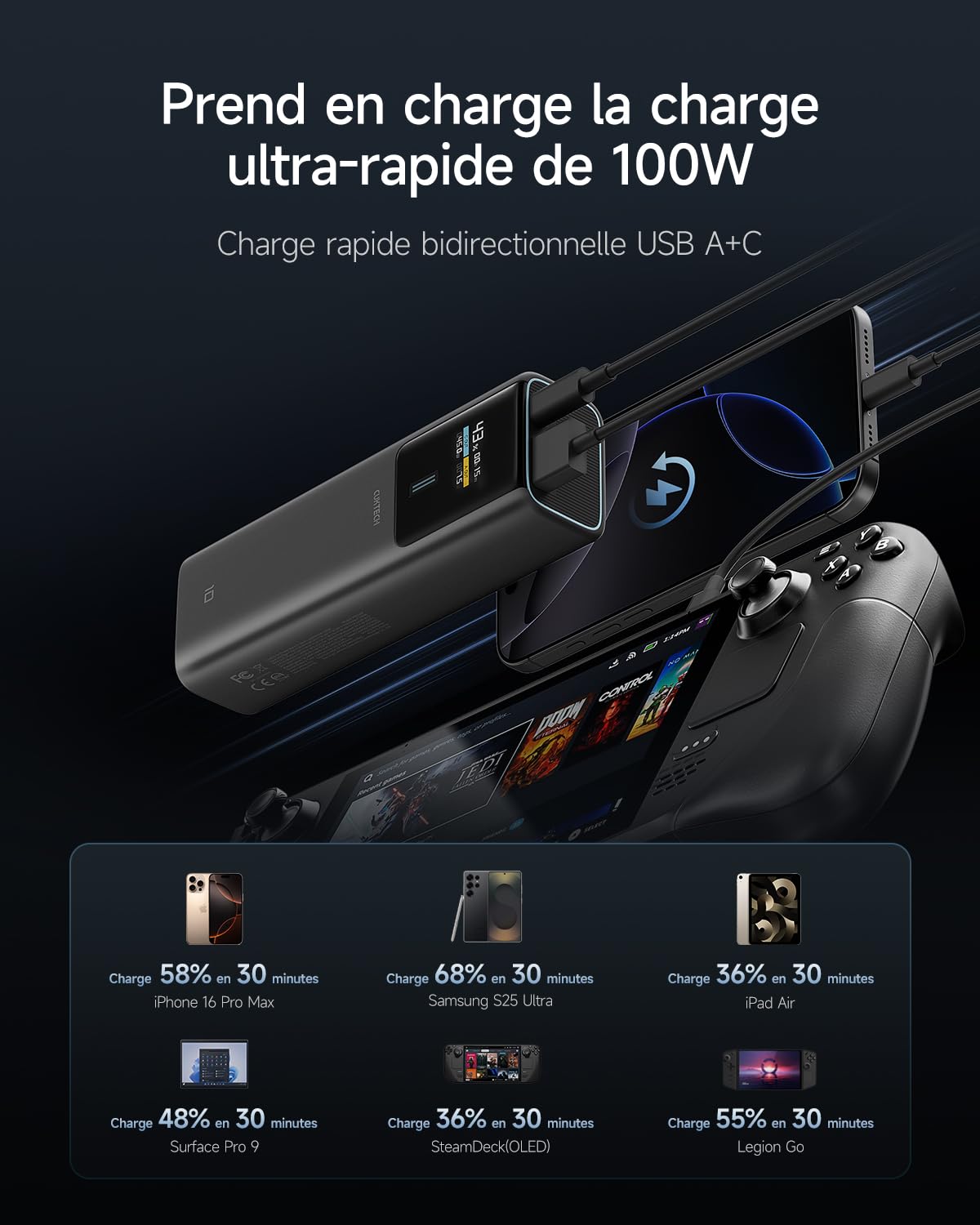 CUKTECH 10 100W 10000mAh Batterie Externe,PD3.0 Rapide Power Bank Écran TFT