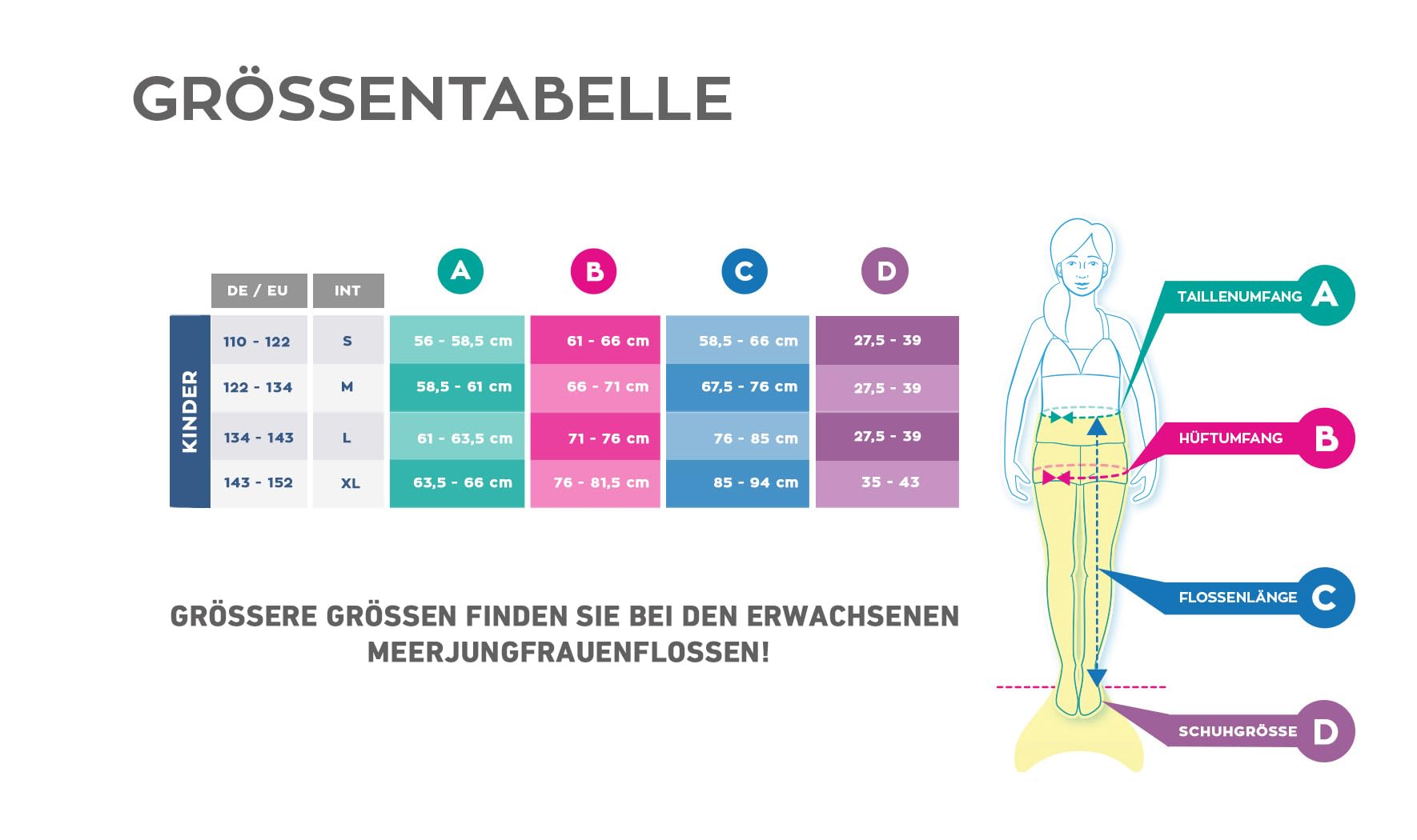 Fin Fun Meerjungfrauenflosse ab 14 Jahre mit verstärkten Flossenspitzen | Monoflosse inklusive Meerjungfrauenflosse in originaler Fin Fun Qualität