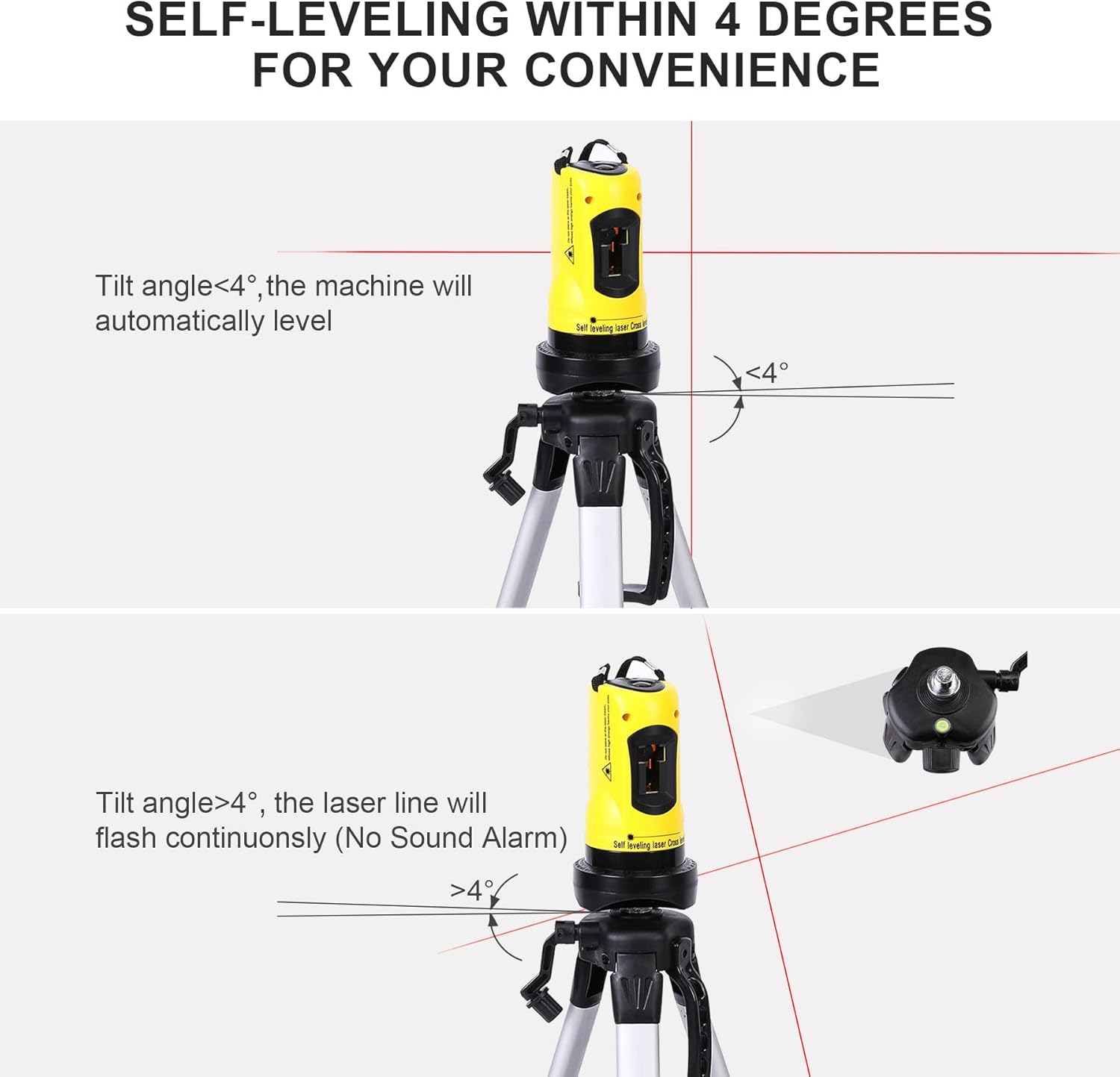 Holiday Deals 🛒 ZELCAN Line Laser Level with Tripod, Auto Leveling Kit Combo with Horizontal/ Vertical/ Cross-Line, Dual-module Self-Leveling Laser Alignment Tool Set for Hanging Pictures