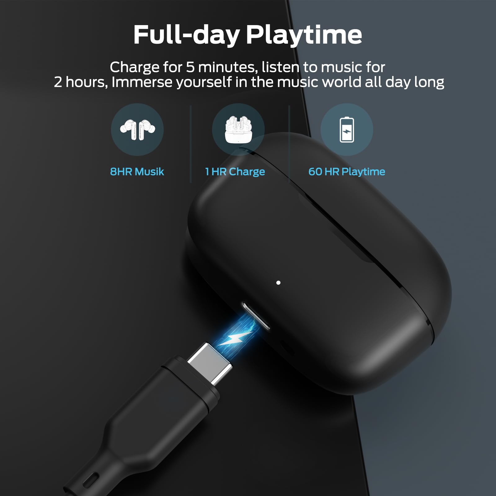 Monster Wireless Earbuds Bluetooth 5.3 Headphones, IPX8 in-Ear Stereo Earphones 60H Playtime, Bluetooth Earbuds for Sport — view 4