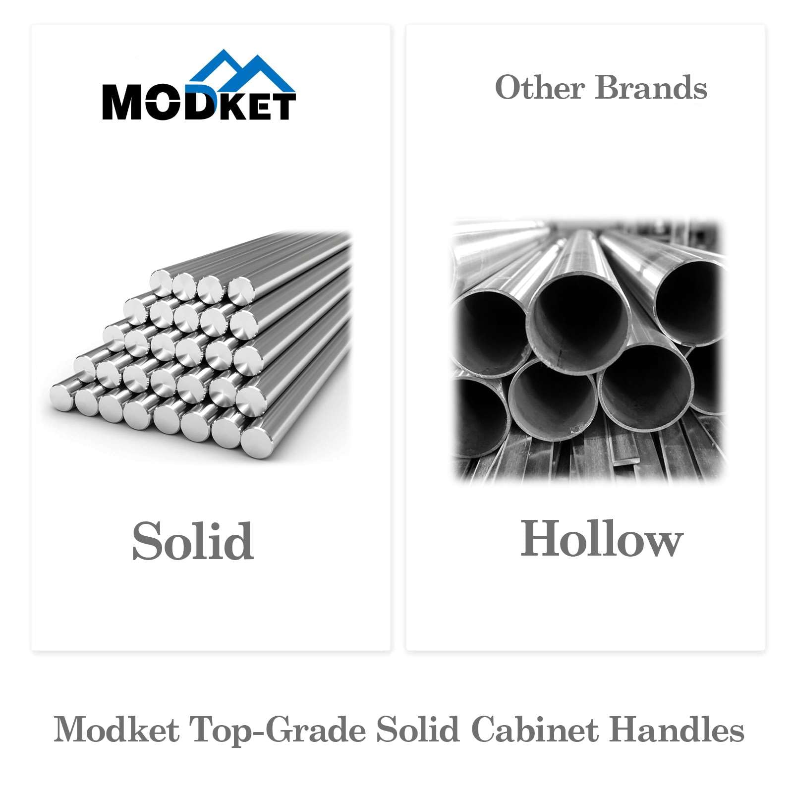 Modket Schrankgriffe, 128 mm, Lochmitte, Küchenschrankgriffe, Schrank-Hardware, Küchengriffe für Schränke, Schränke, Schubladen, Mattschwarz, 10 Stück