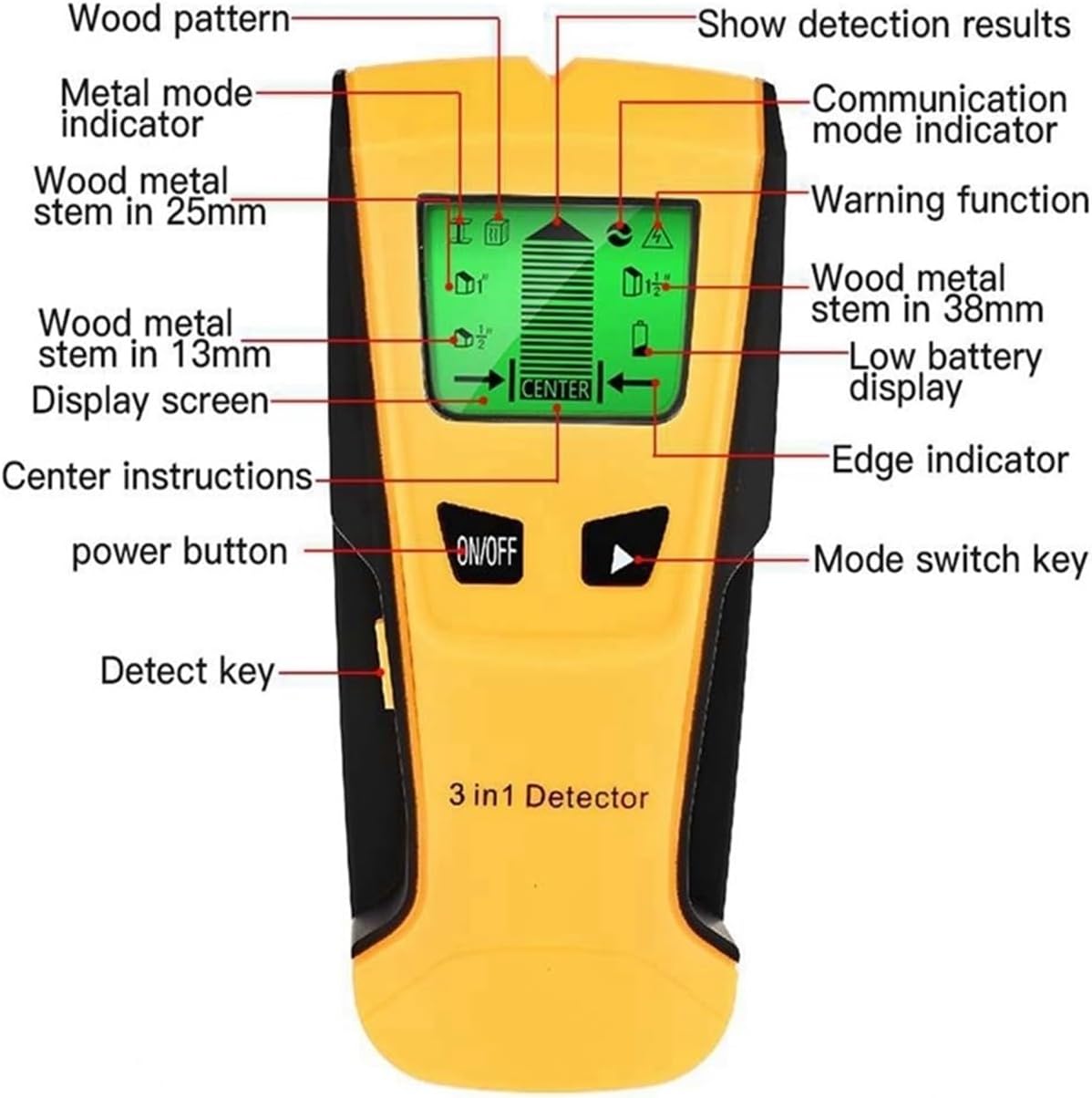 Stud Finder, Stud Finder Wall Scanner Wall Scanner Wall Detector Metal Wood Studs AC Voltage Live Wire Detect