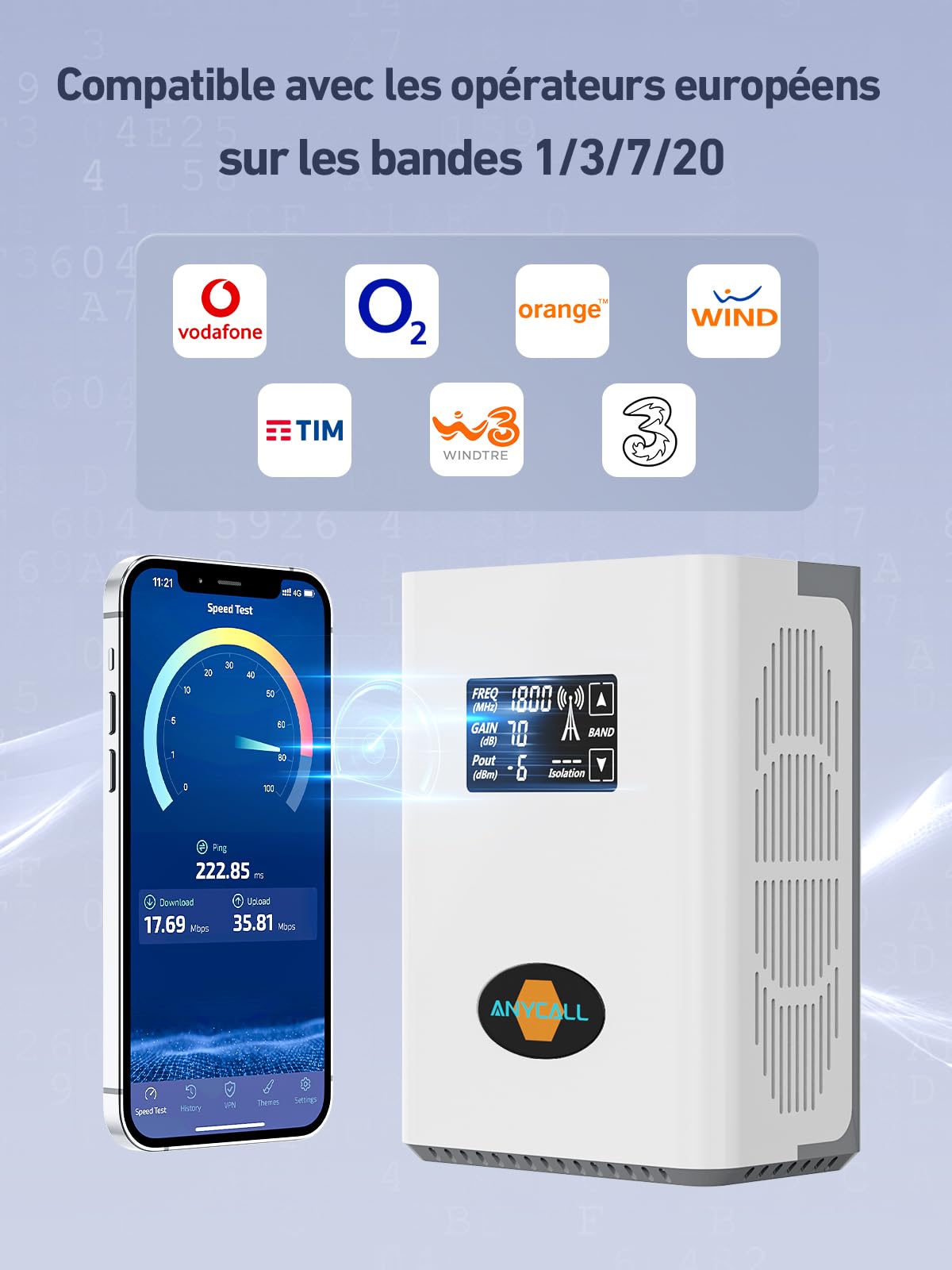 Amplificateur Reseau Mobile 5G 4G LTE GSM sur la Bande 1, 3, 7 et 20 pour Orange SFR Free Bouygues Télécom et Plus, Amplificateur de Signal Cellulaire avec Antenne Omnidirectionnelle