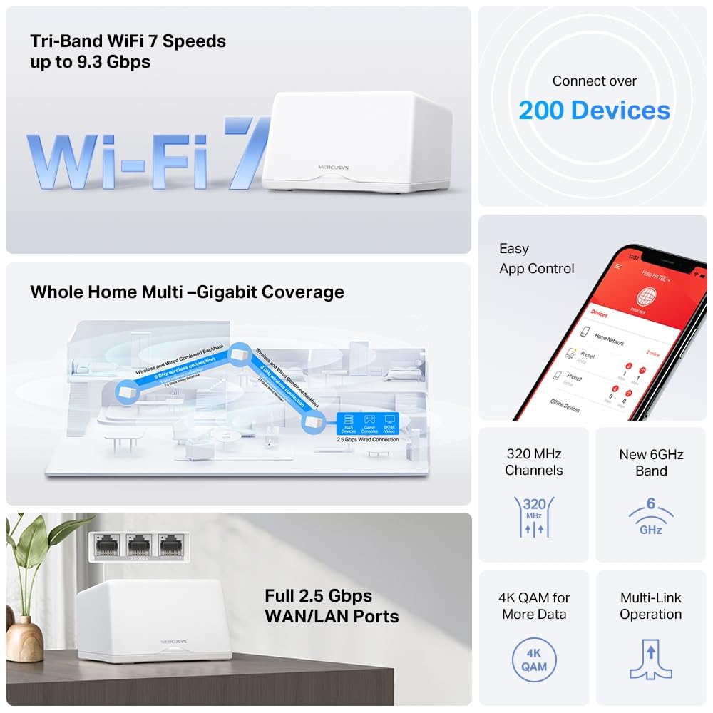 Mercusys Halo H47BE(2-pack) Sistema Mesh Wi-Fi 7, Tri-Band fino a 9.3 Gbps, Banda 6GHz, 3 Porte 2.5Gbps WAN/LAN, Canali 320MHz, 4K-QAM, MLO, Copertura fino a 550 m², Configurazione facile
