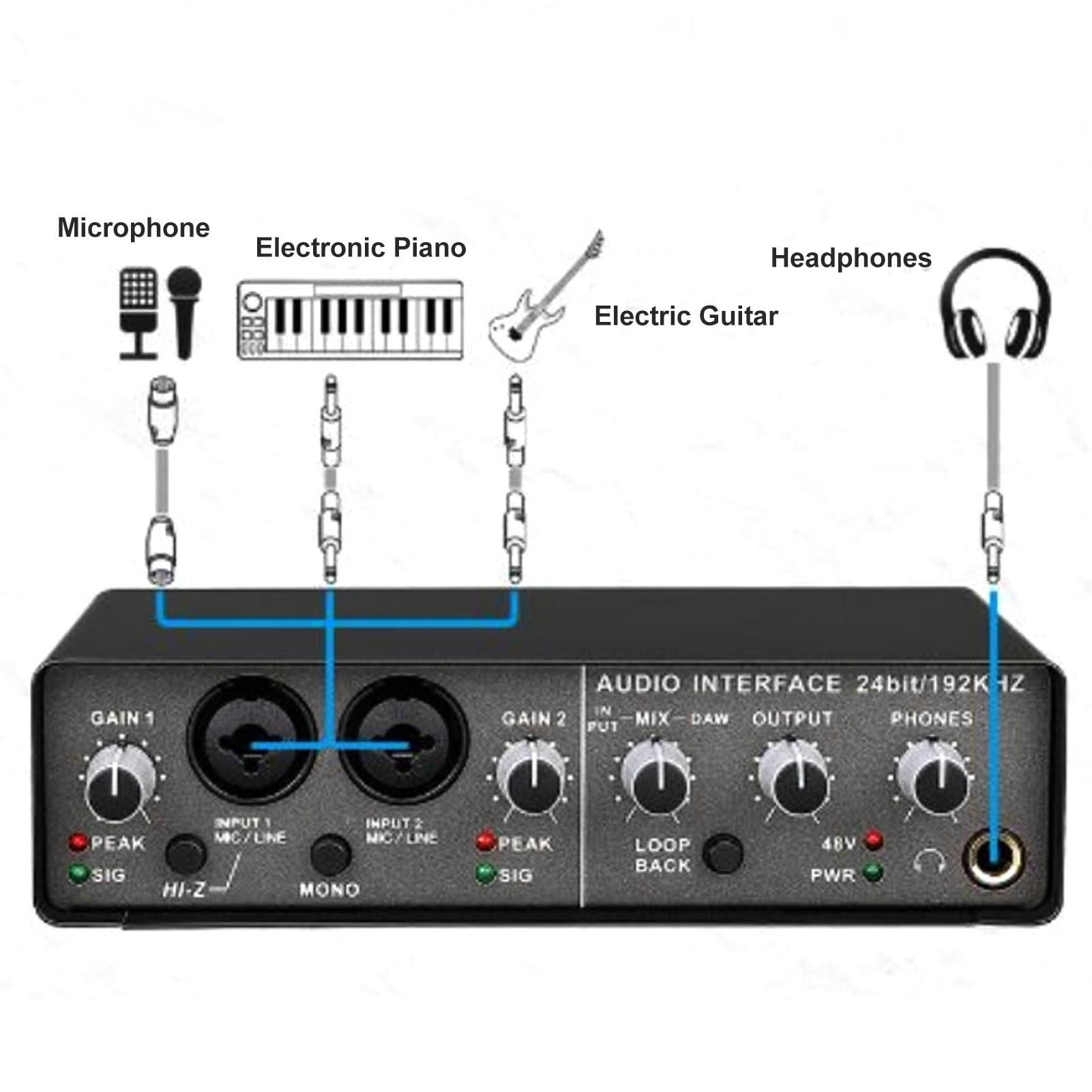 Interfaccia Audio con Alimentazione 48 V, 24 Bit 192 KHZ, Interfaccia Audio di Registrazione per Trasmissioni in Diretta, Registrazione Domestica, Produzione Musicale,