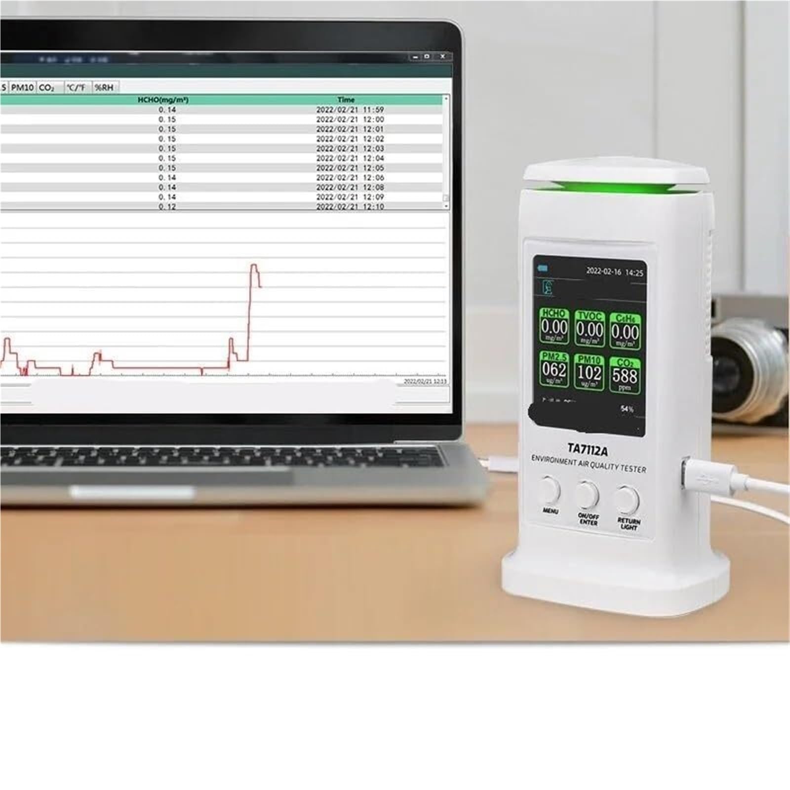 monitor di co2, Tester Della Qualità 'aria Rilevatore Di Formaldeide Anidride Carbonica Per Uso Domestico Interno per casa, ufficio, auto