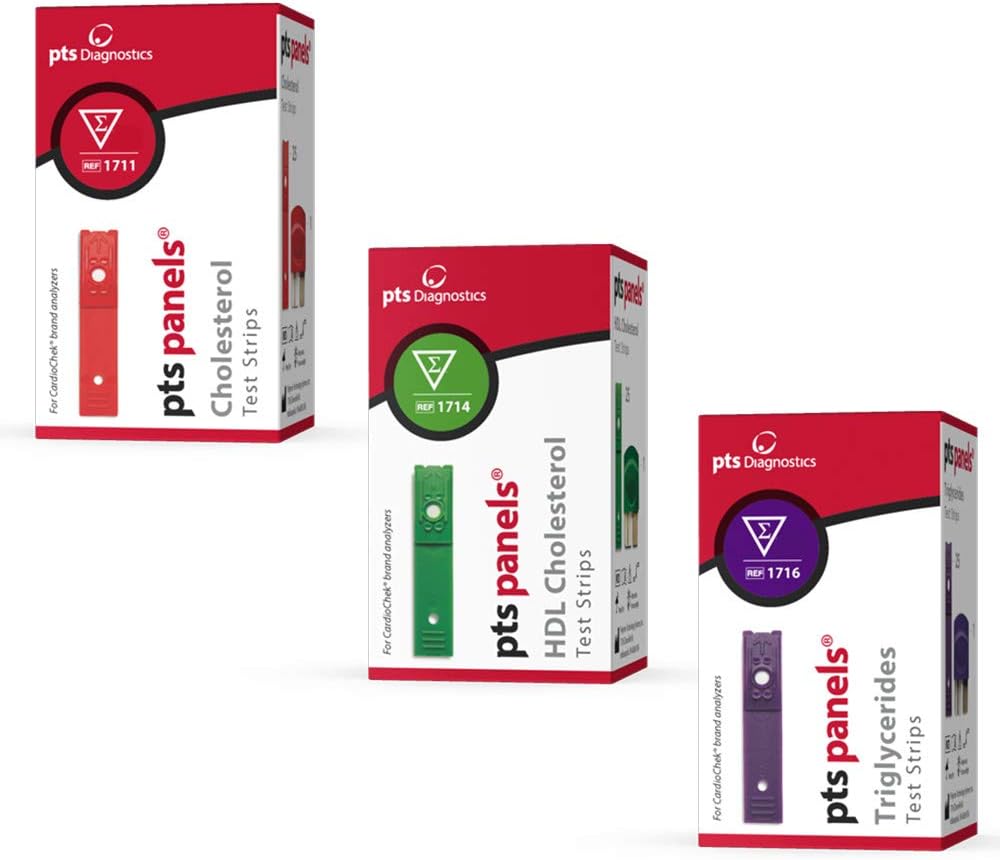 CardioChek Cholesterol Testing Starter Kit