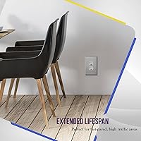 Vista 126 de ENERLITES Placa de pared de metal dúplex para receptáculos, cubierta de salida de acero inoxidable, resistente a la corrosión, tamaño de 1 banda