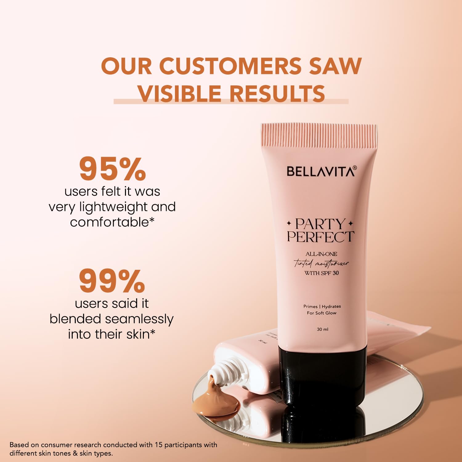 BELLAVITA Party Perfect All-in-one Tinted Moisturizer with SPF 30 | Hydrating Skin Tint, Face Primer & Sunscreen | Lightweight Formula with Adaptive Tint for Natural, Dewy Glow | 30ml (Medium Shade) - Image 3 thumbnail
