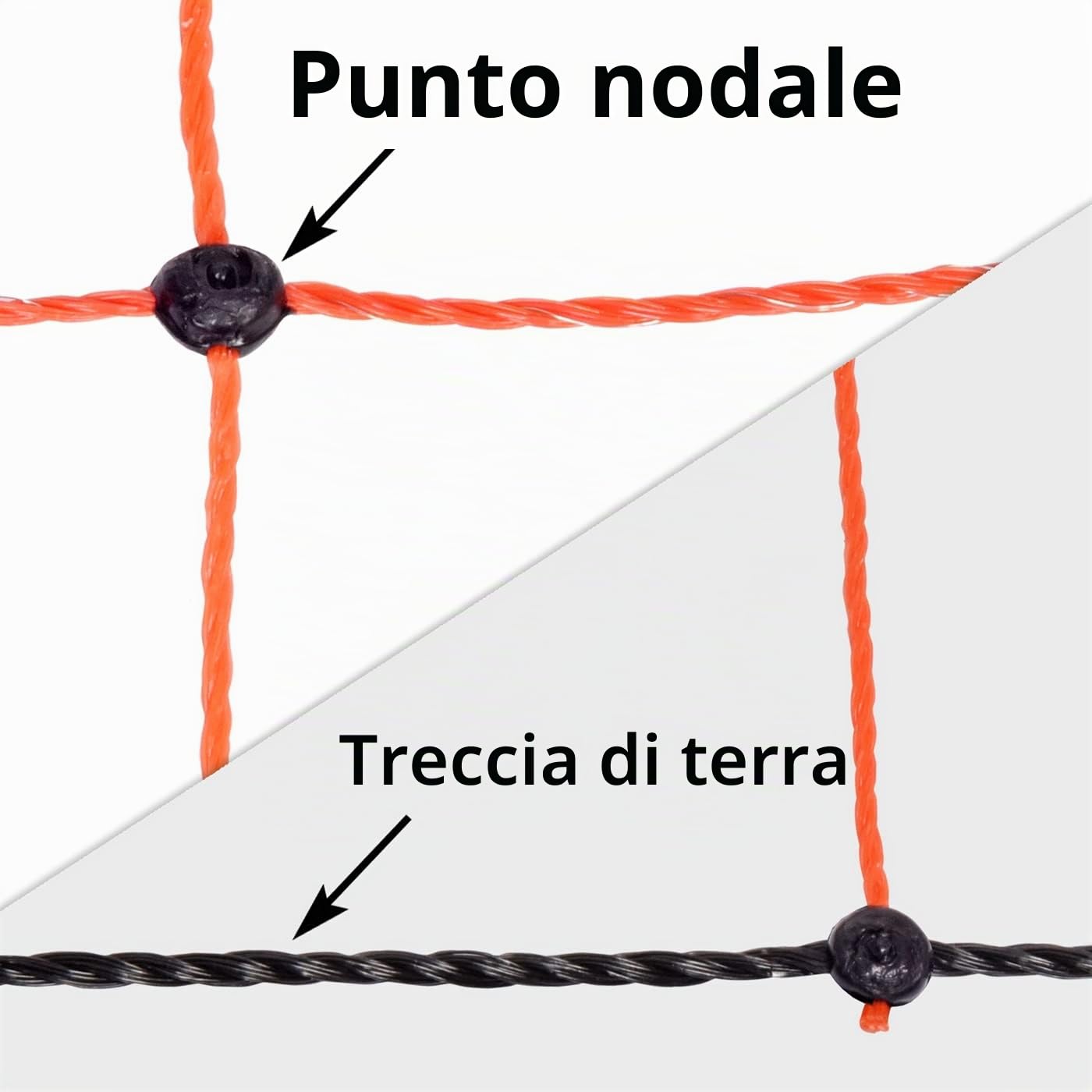 VOSS.farming Rete per recinzioni da pascolo elettrificabile 90 cm x 50 m, 14 pali gialli, arancione
