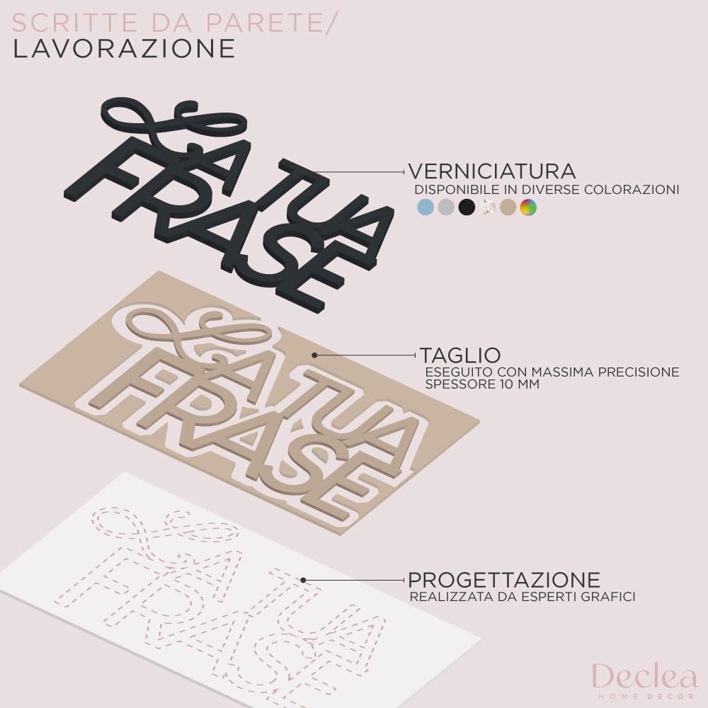 Declea Scritta in Legno Se puoi sognarlo puoi Farlo - Decorazione da Appendere alla Parete, Scritta Decorativa Fatta a Mano Arredo Decorazione