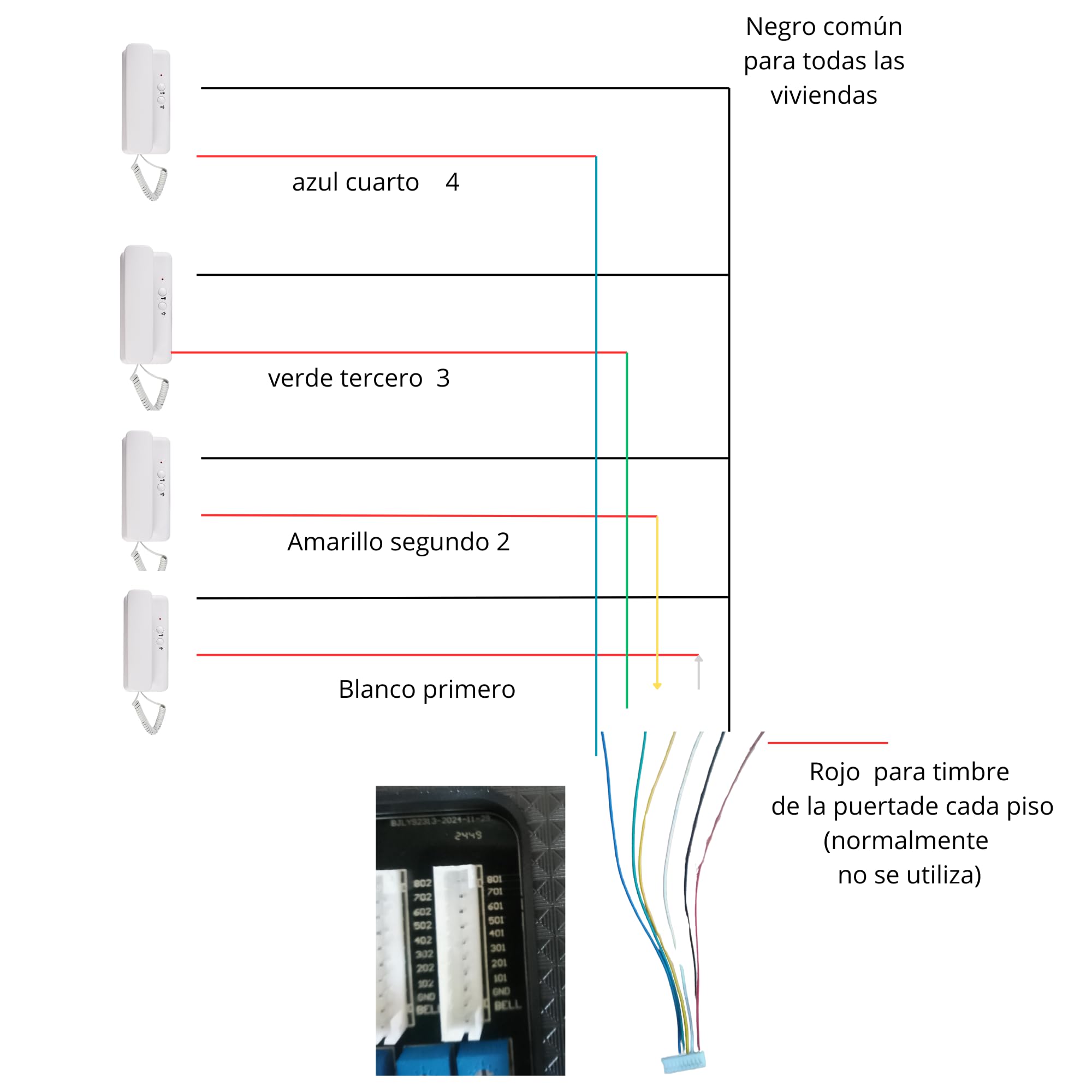 Kit citofono audio 2 fili per 6 appartamenti – Citofono collettivo antivandalo con lettore RFID – Kit completo con alimentatore e cornetti – Installazione da incasso o a parete – Facile da installare