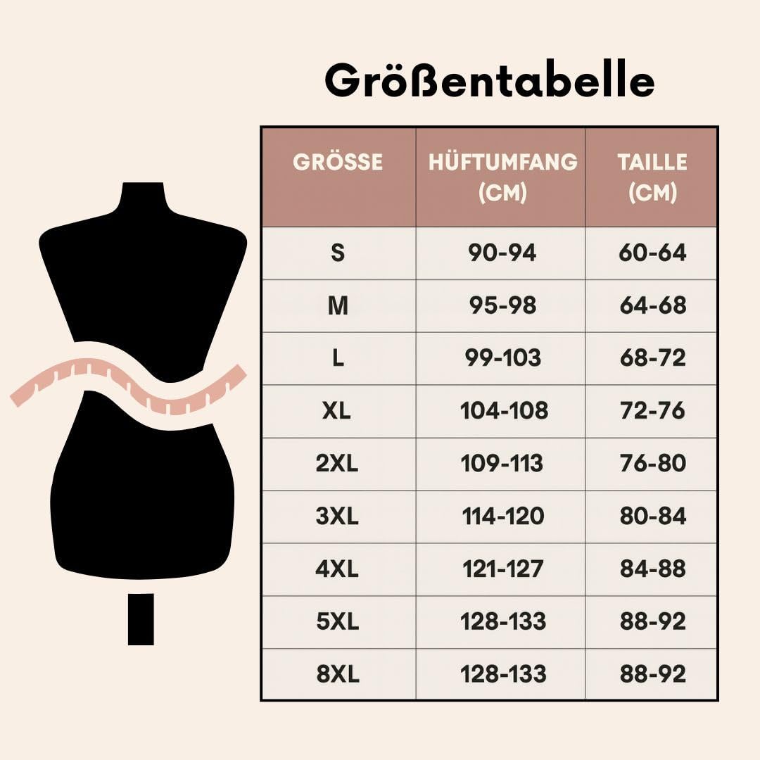 SicherPlus Slip - Inkontinenz-Unterwäsche gegen Blasenschwäche 5er - Pack Extragroße, Auslaufsichere Menstruationshöschen für Damenunterwäsche in großen Größen