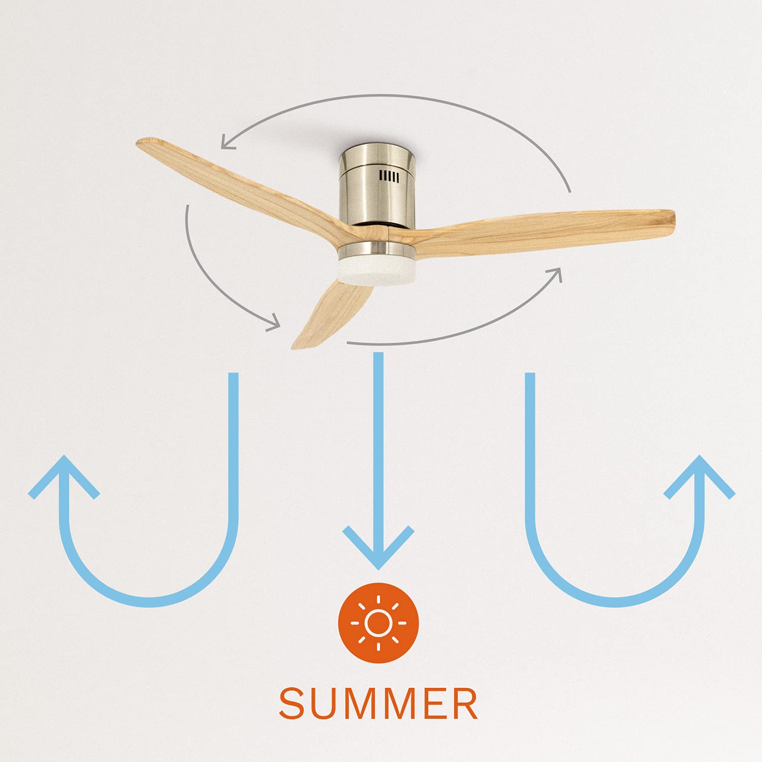 CREATE / WINDCALM M/Deckenventilator ABS mit Beleuchtung Nickel Hellesholzflügel-Optik mit WLAN und Fernbedienung / 40W, Leise, Ø132cm, Timer von 1 bis 4 Std, Sommer-Winterbetrieb