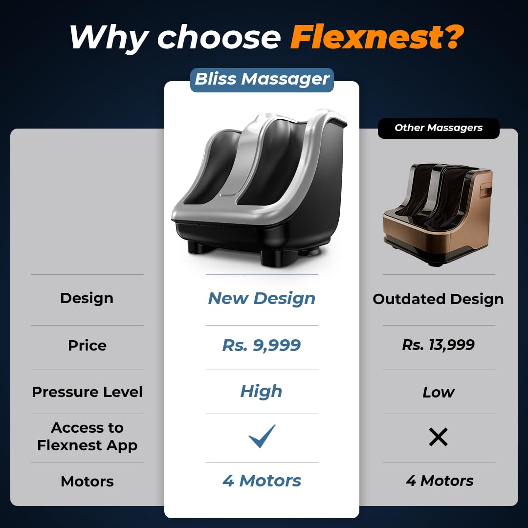 Flexnest 2026 Newly Launched Heated Calf, Foot and Leg Massager Machine for Home - Pain Relief Massage for Legs - Heat + 4 Vibration Motors (Bliss Massager - Black) 2