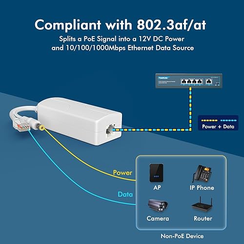 Miniatura 4 de YuanLey Divisor PoE Gigabit DC 48V a 12V2A, compatible con IEEE 802.3afat 101001000Mbps Adaptador de divisor de alimentación PoE activo a través de