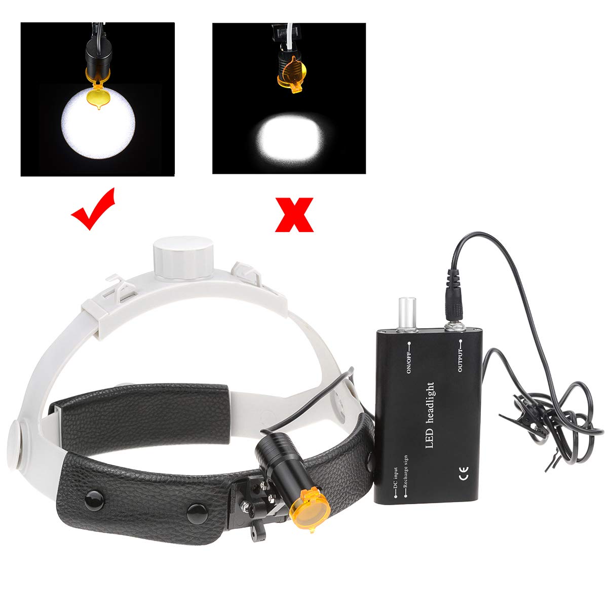 FOXCUP Phare LED chirurgical 5 W médical haute lumière spot en cuir boîte en aluminium DY-007