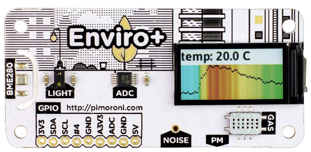 ENVIRO PHAT Consiglio, ENVIRO, Qualità ARIA, Schede Figlia Embedded & Moduli - Raspberry Pi, Qty.1 | PIM458