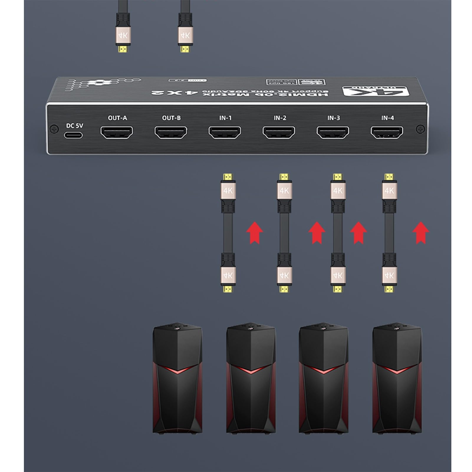 Matriz Divisora ​​de Audio HDMI, Conmutador De Distribución De Ultra Alta Definición 4K, Cuatro Entradas Y Dos Salidas, Divisor De 3 Vías De Vídeo con Concentrador De Expansión