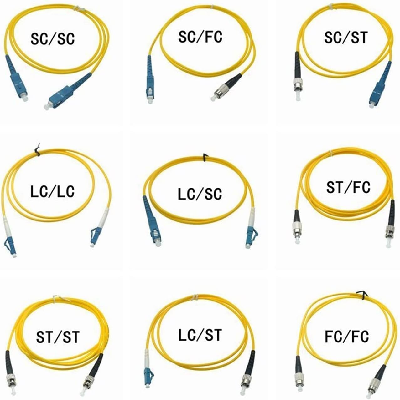 scに SC LC ST FCに fcファイバーパッチコードジャンパーケーブル smシンプレックスシングル