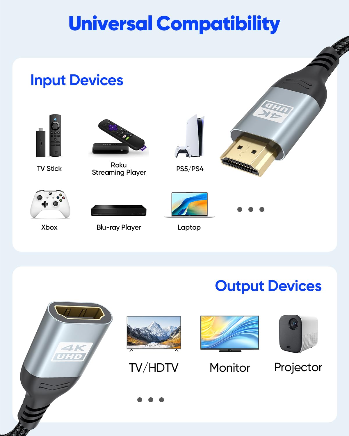 Cavo di prolunga HDMI 4K, 60 cm, cavo adattatore HDMI maschio a femmina, 4K a 60Hz, 2K, 1080P, ARC, HDR, 3D, compatibile con laptop, HDTV, monitor, Roku, Fire TV Stick, Xbox, PS5/PS4