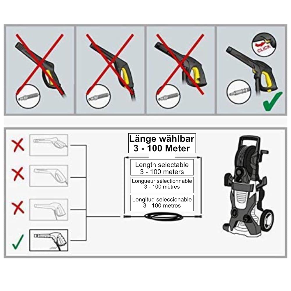 Hochdruckschlauch geeignet für Kärcher Hochdruckreiniger K2 K3 K4 K5 K6 K7 Home Garden Serie 2008 mit Click Quick Connect Stecksystem wie 2.641-721.0 mit beidseitigem Quick Click Anschluss (5 Meter)