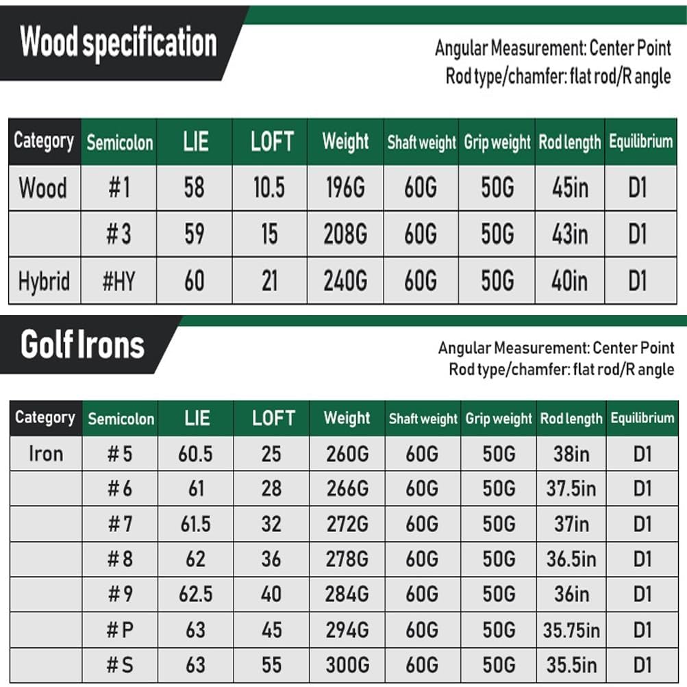Set Di 11 Mazze Da Golf For Uomo, For Mano Destra, Con Sacca, Driver, Legno Da Fairway, Ibrido E Putter, Adatto For Golfisti Uomini E Donne, Sport All'aria Aperta