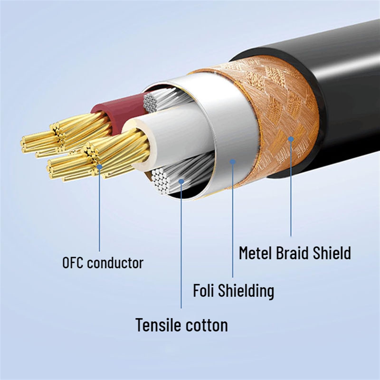 Professionelles Gitarren-Audiokabel Klinke 6,35 Mm Auf XLR-Mikrofonlautsprecher Audio-HiFi-Kabel 3-polig Weiblich Auf 6,5 Mm Männlich (Color : TRS-6m)