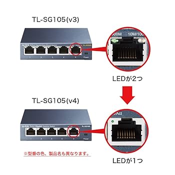 Amazon | TP-Link スイッチングハブ 10/100/1000Mbps Gigabit 5