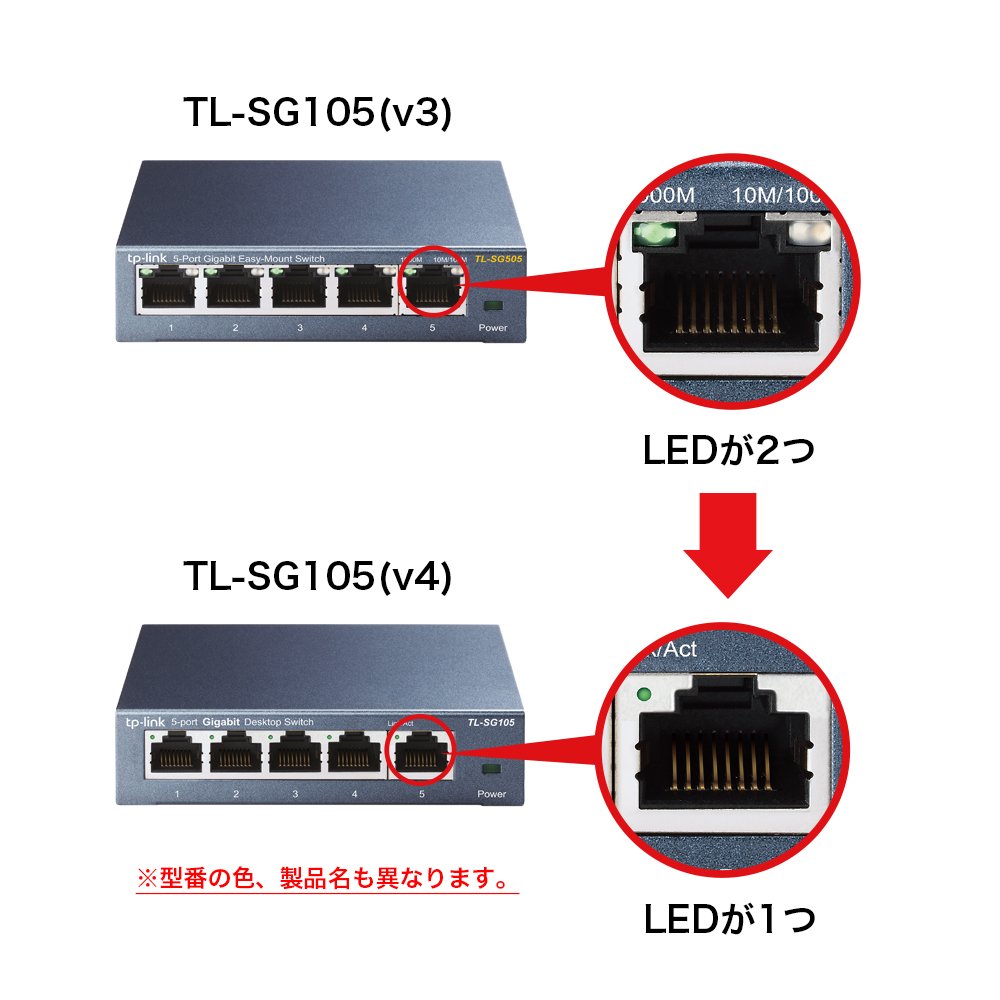 TP-Link 5ポート スイッチングハブ 10G対応 DS105X TL-SX105 | 5ポート 10G デスクトップスイッチ | TP-Link 日本