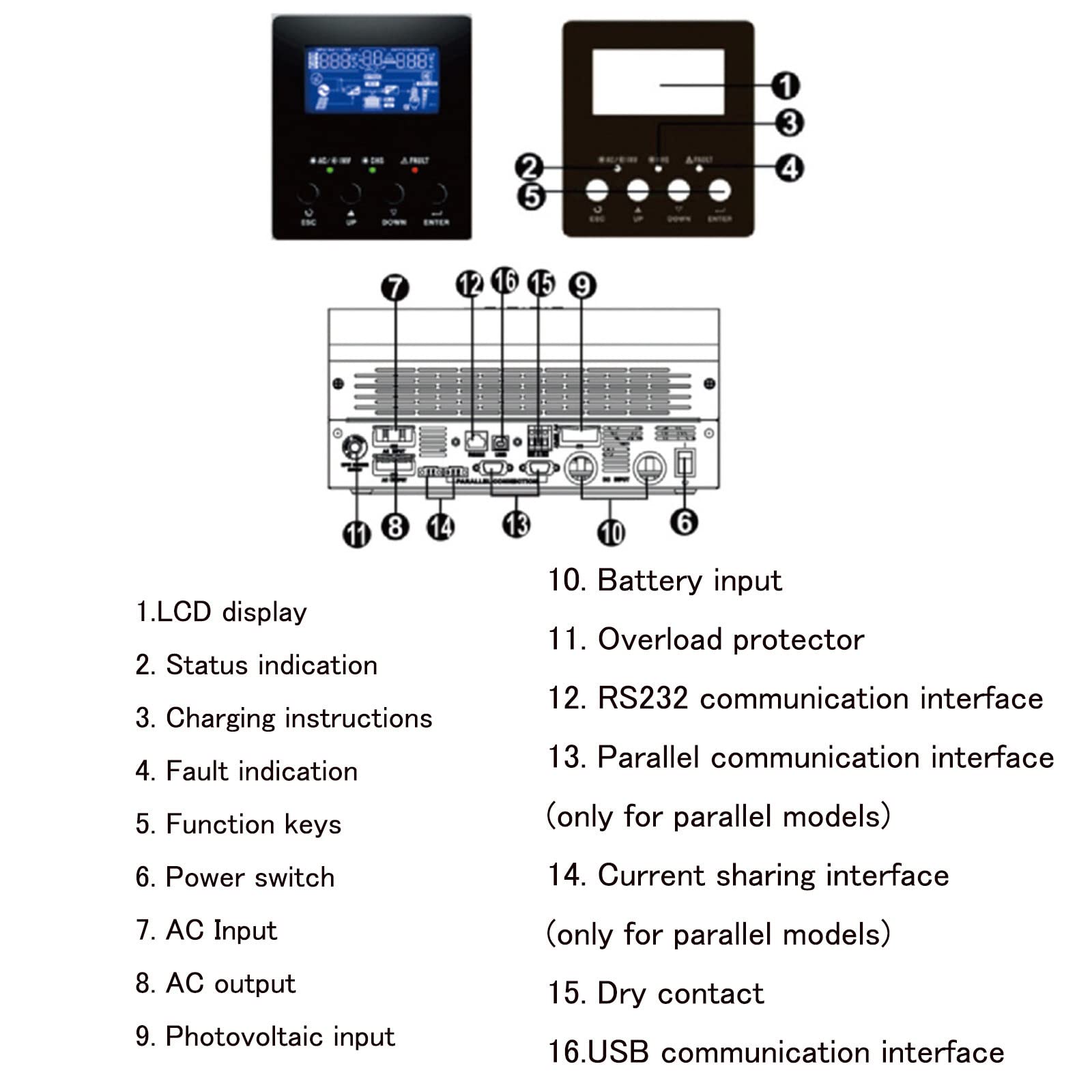 3KVA 2400W/5KVA 4000W hybrydowy falownik solarny, 24V/48V wysokiej częstotliwości czysta fala sinusoidalna inwerter sieciowy z wyświetlaczem LCD, wsparcie zasilania/generatora/ładowania słonecznego,