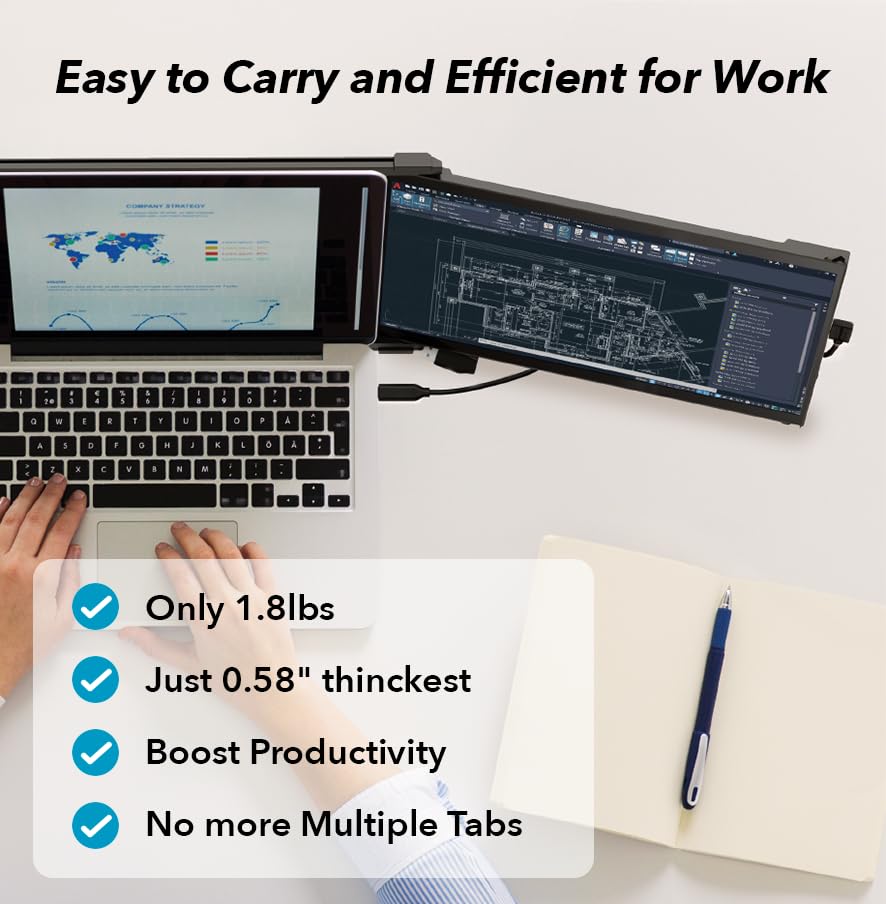 Image of New Mobile Pixels Nexus 14.1'' FHD 1080P Laptop Screen Extender, USB Type-C /USBA /HDMI Travel Monitor, Portable Monitor for 14'' to 17 inch Laptops, Compatible with macOS /Windows /Android /Switch
