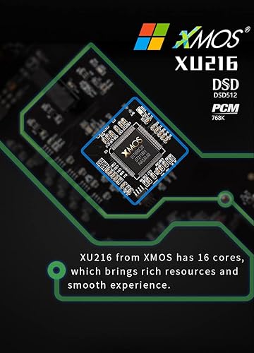 Miniatura 4 de GUSTARD U18 DDC USB Interfaz digital DSD512 PCM768Khz XU216 K2 Aislamiento completo AS338 Interfaz de audio USB Crystol IIS de alta gama (Plata)