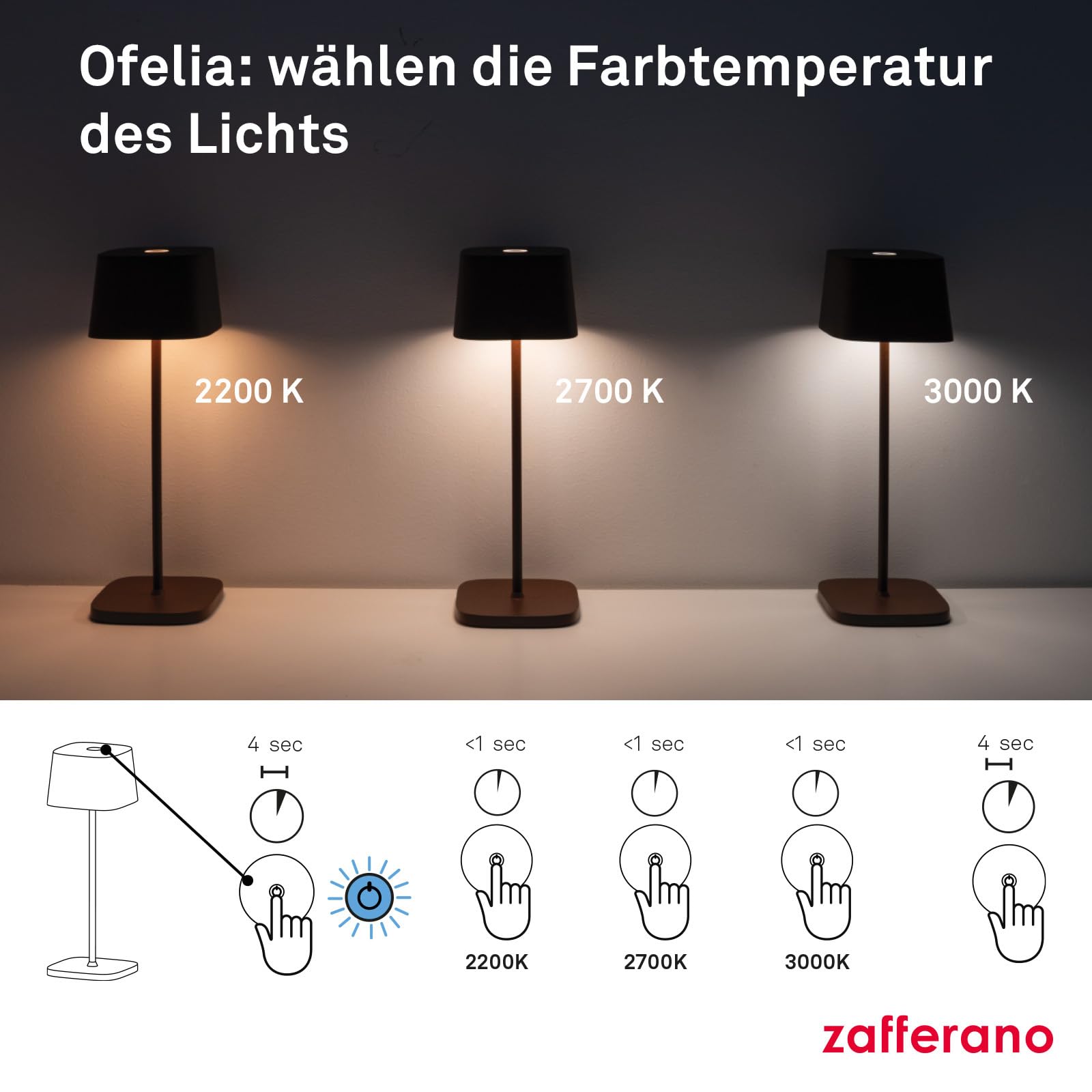 Zafferano, Ofelia Lampe, Kabellose, Wiederaufladbare Tischlampe mit Touch Control, Auch für den Außenbereich Geeignet, Dimmer, 2200-3000 K, Höhe 29 cm, Farbe Salbei