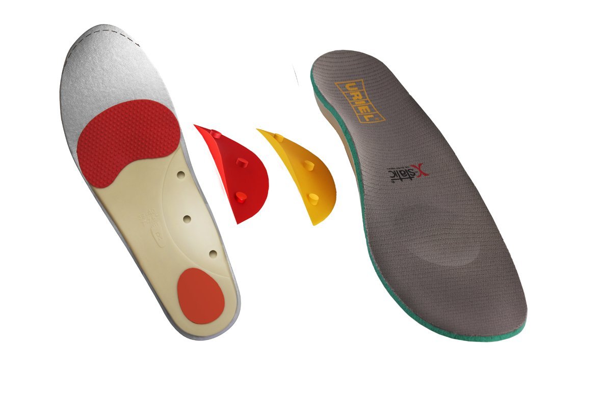 Uriel Adjustable Arch Support Kit Suitable For High Medium Low