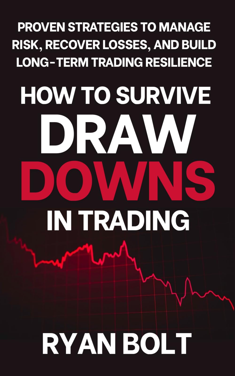 How to Survive Drawdowns in Trading: Proven Strategies to Manage Risk, Recover Losses, and Build Long-Term Trading Resilience