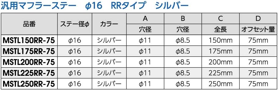 ナン-外国成人男性(NANKAI) ハンヨーマフラーステーφ16 RRジャンル
