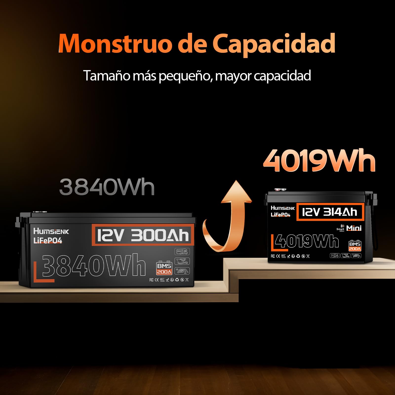 Humsienk Batería Litio LiFePO4 12V 314Ah con Bluetooth, 4019Wh, 200A BMS con Protección de Baja Temperatura, hasta 6000 Ciclos, Batería Recargable para Autocaravana, Barco, Placa Solar y Caravana